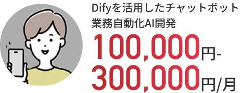 img09-slider03-item01-text